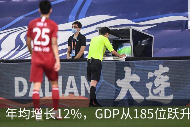 年均增长12%，GDP从185位跃升到85位：安徽这个地级市，凭什么？